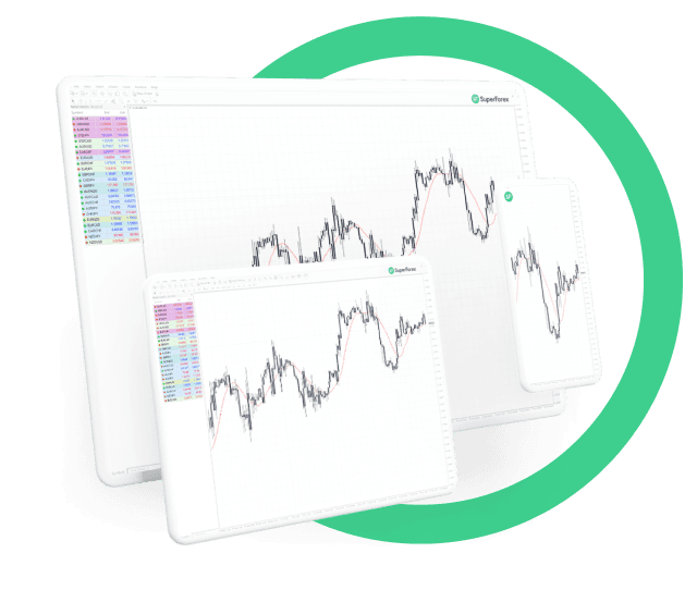 Forex Broker | Online Currency Trading with SuperForex (SF)