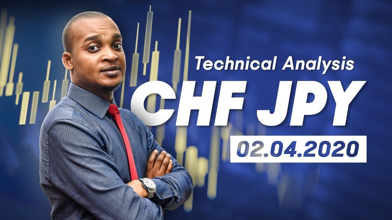 Technical Analysis - CHF/JPY | 2.04.2020