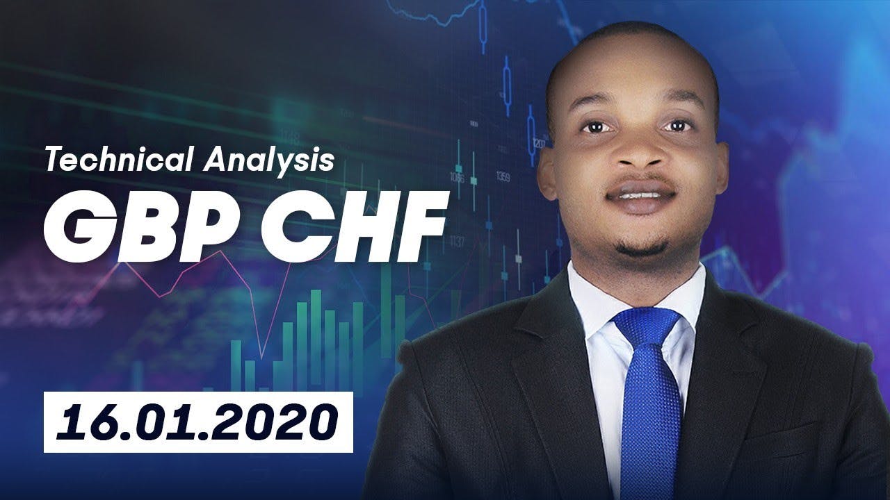 Technical Analysis - GBP/CHF | 16.01.2020