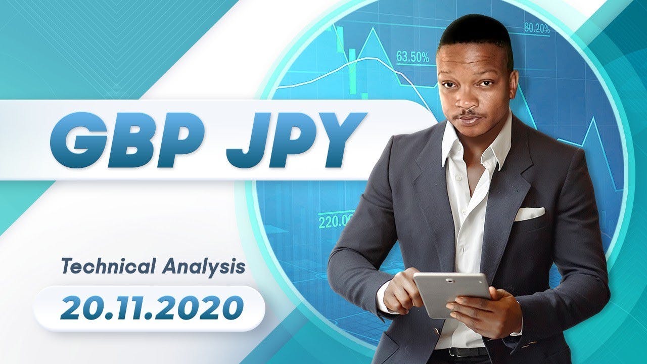 Forex Technical Analysis - GBP/JPY | 20.11.2020