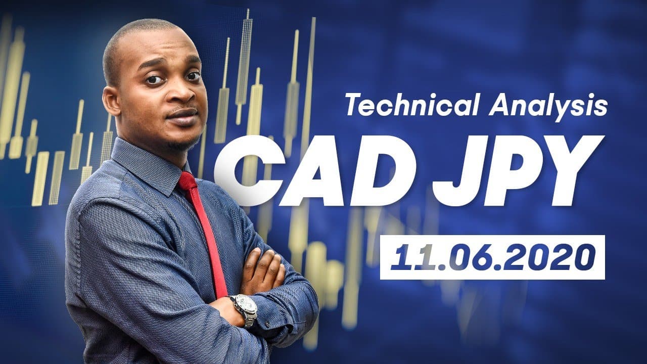 Technical Analysis - CAD/JPY | 11.06.2020