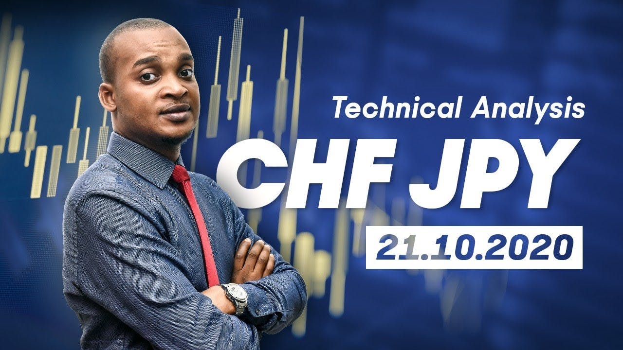 Forex Technical Analysis - CHF/JPY | 21.10.2020