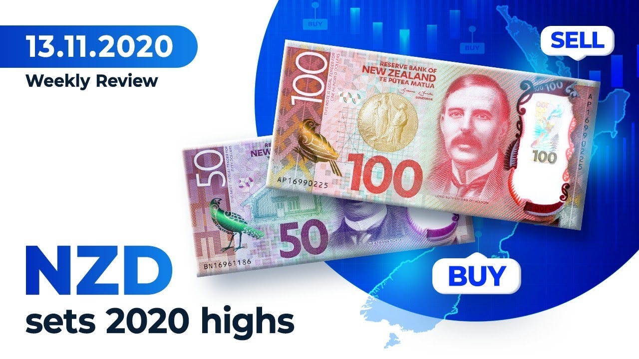 NZD/USD sets new 2020 highs | November 13, 2020
