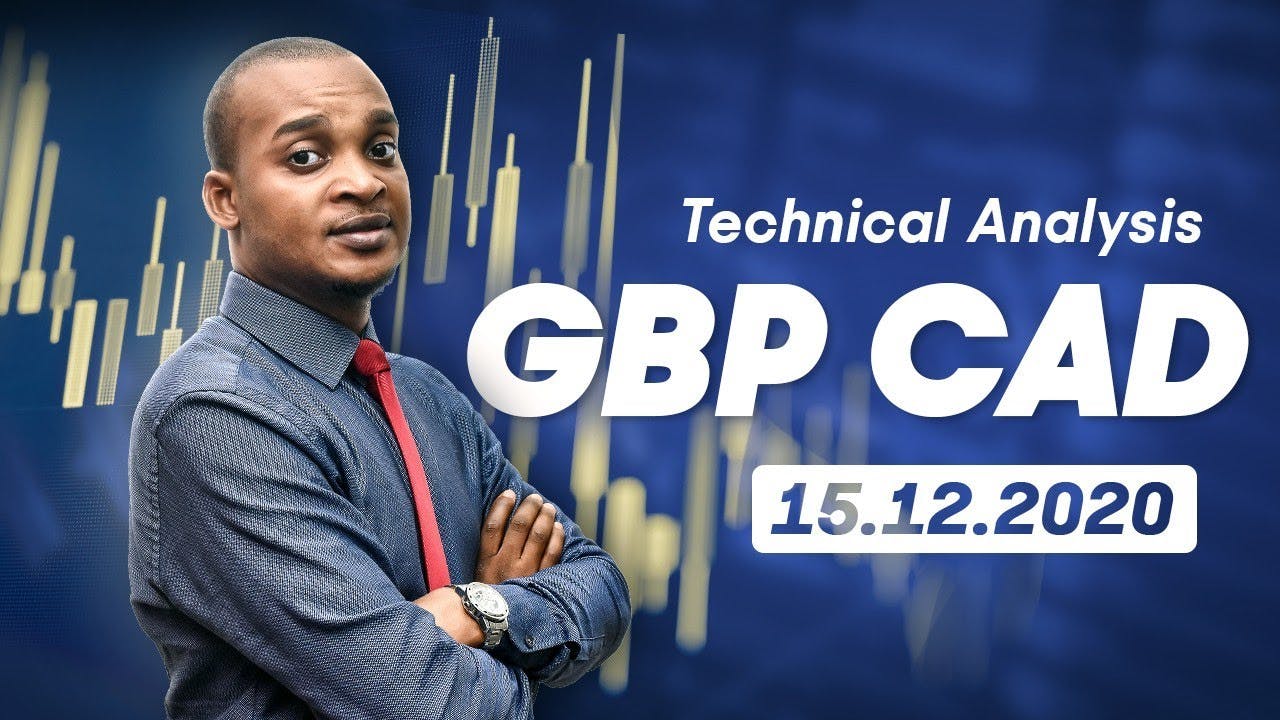 Forex Technical Analysis - GBP/CAD | 15.12.2020
